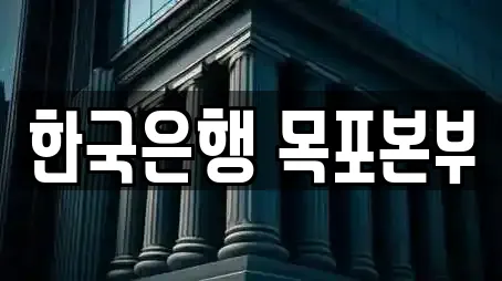 한국은행 목포본부